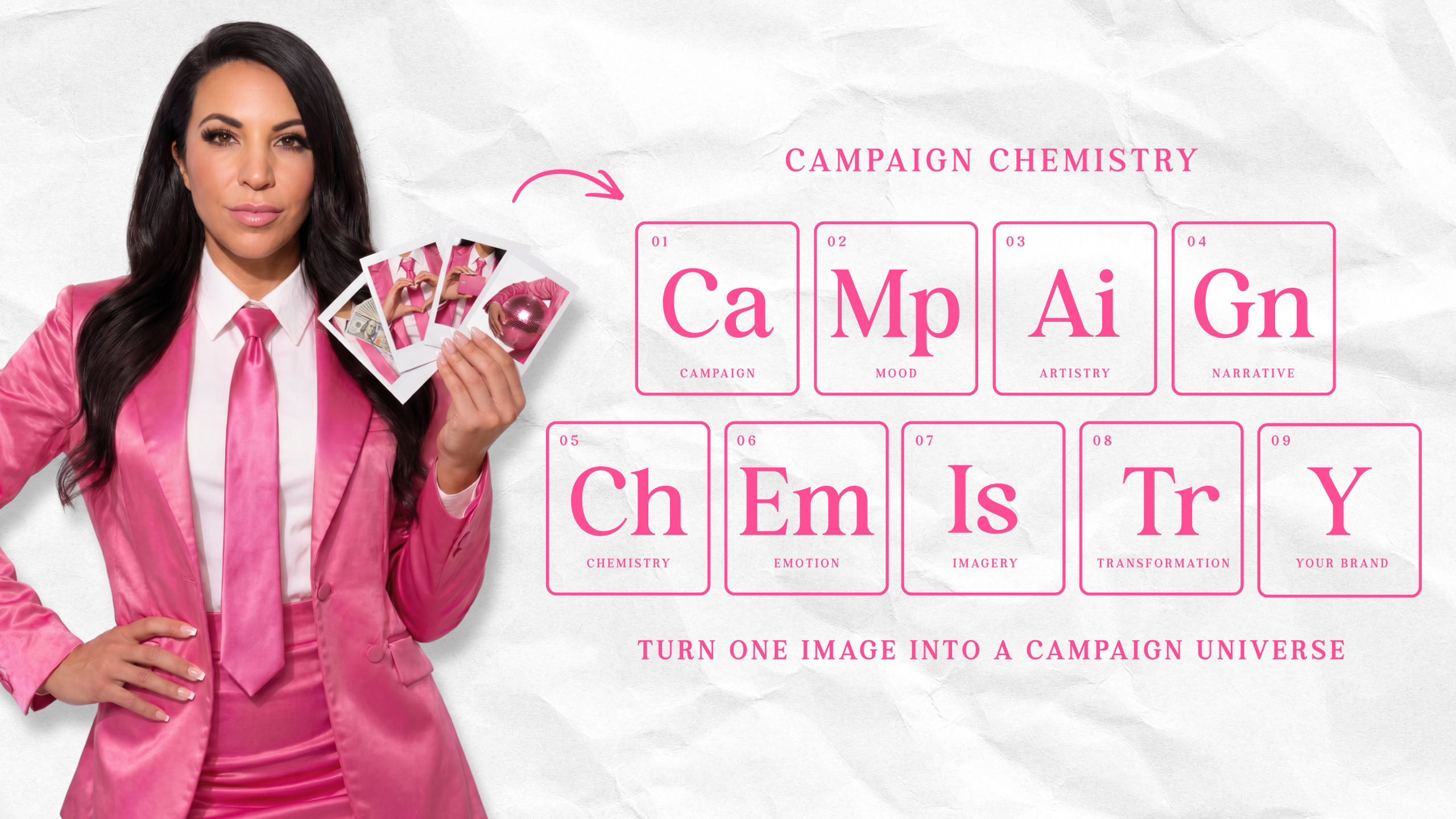Campaign Chemistry